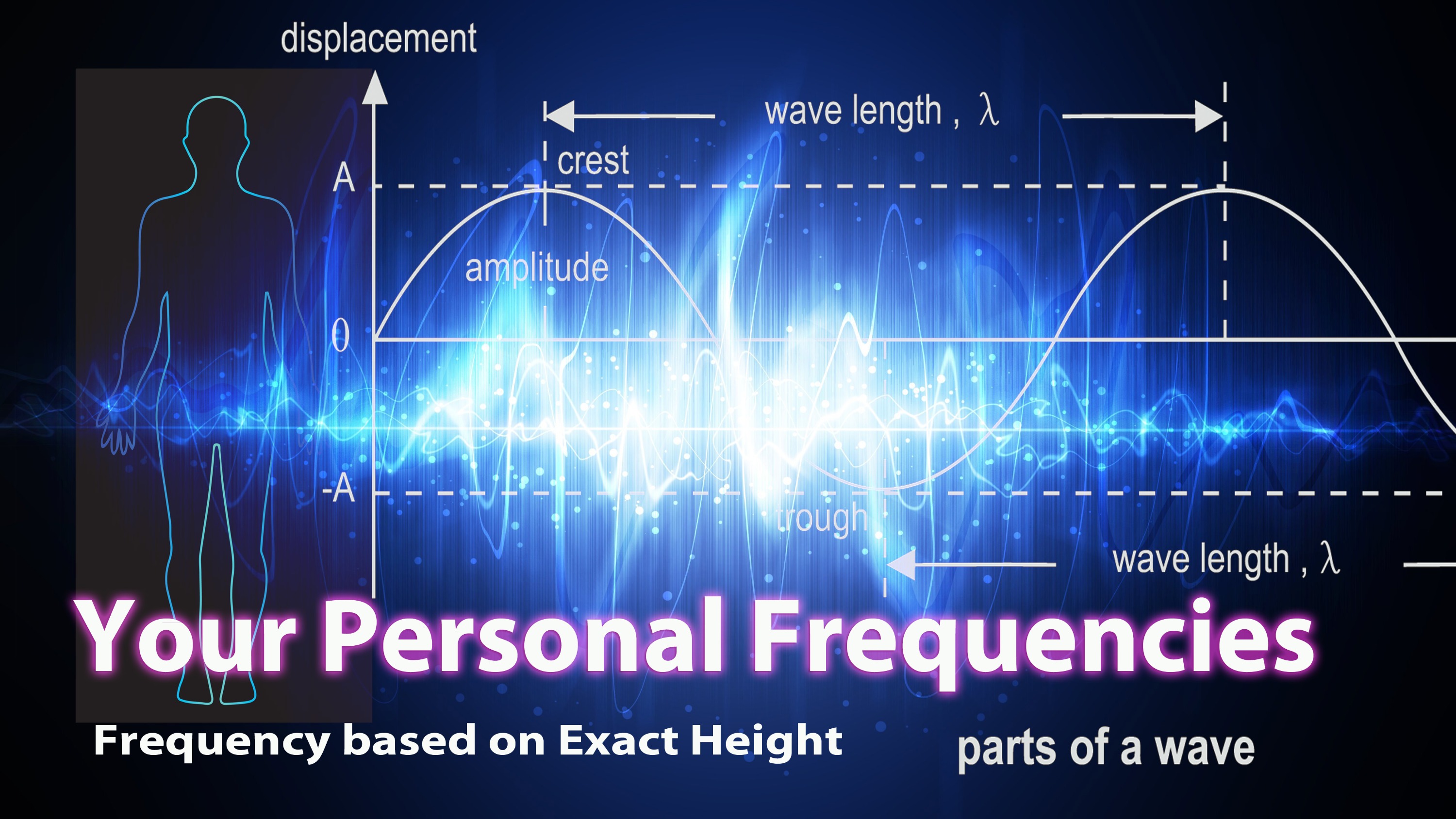 Personal Frequency